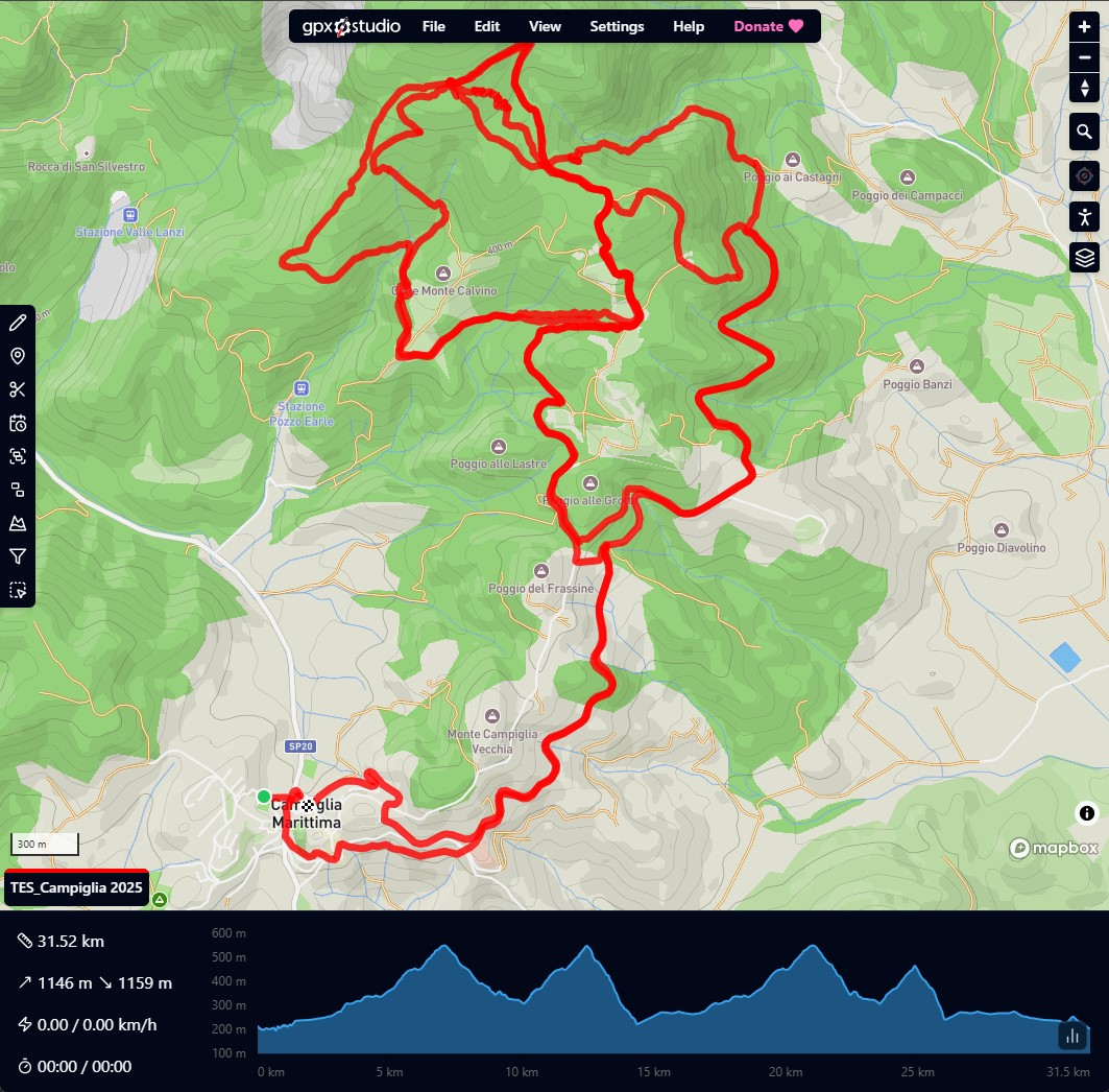 tes4 2025 campiglia giro gara